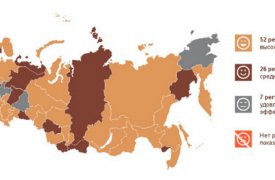 МФЦ Тулы стали одними из лучших в России